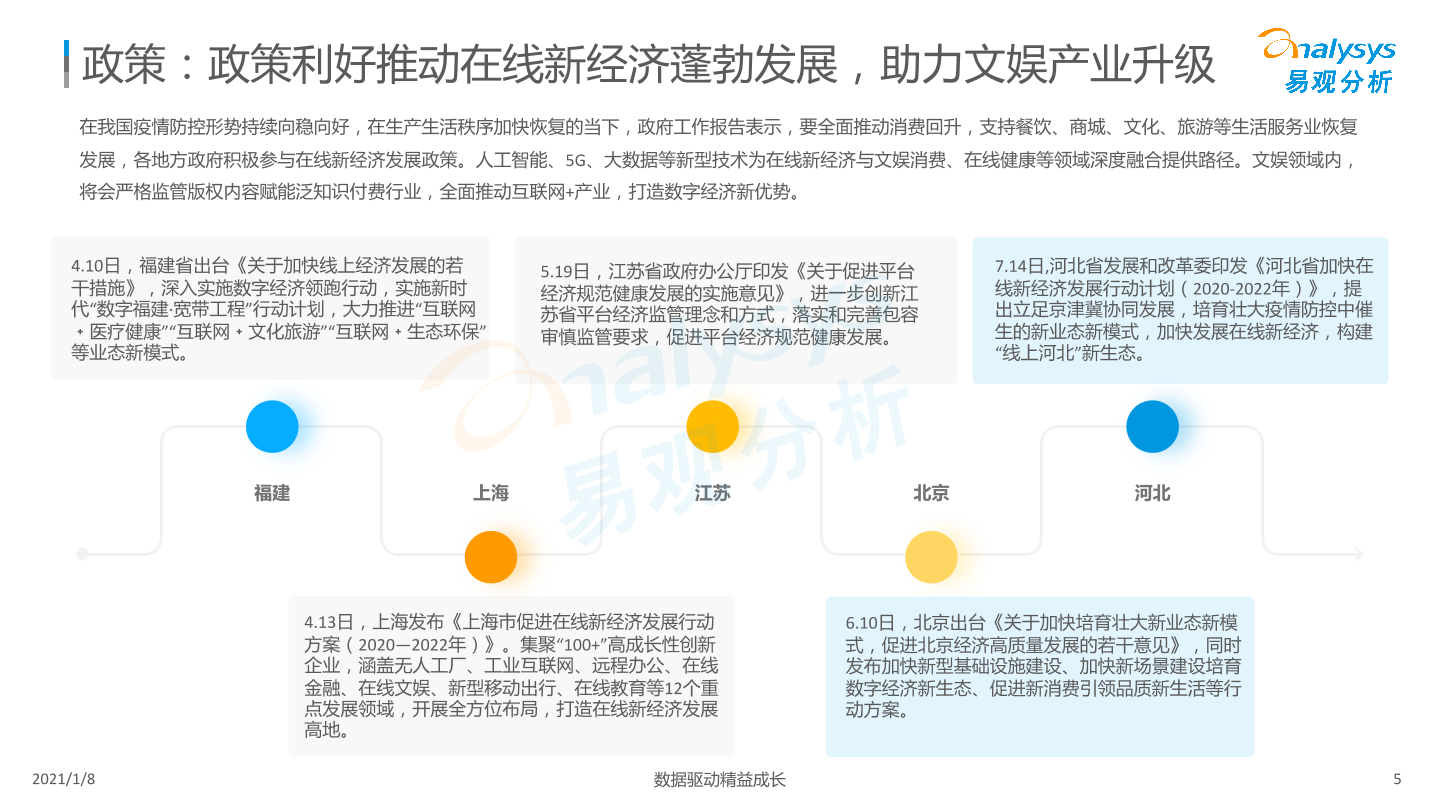 产品经理，产品经理网站